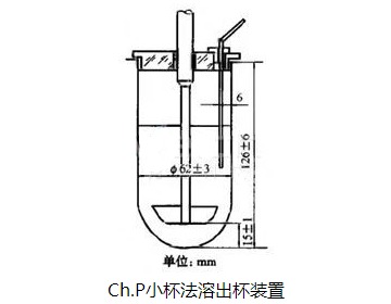 溶出儀小杯法溶出杯裝置圖